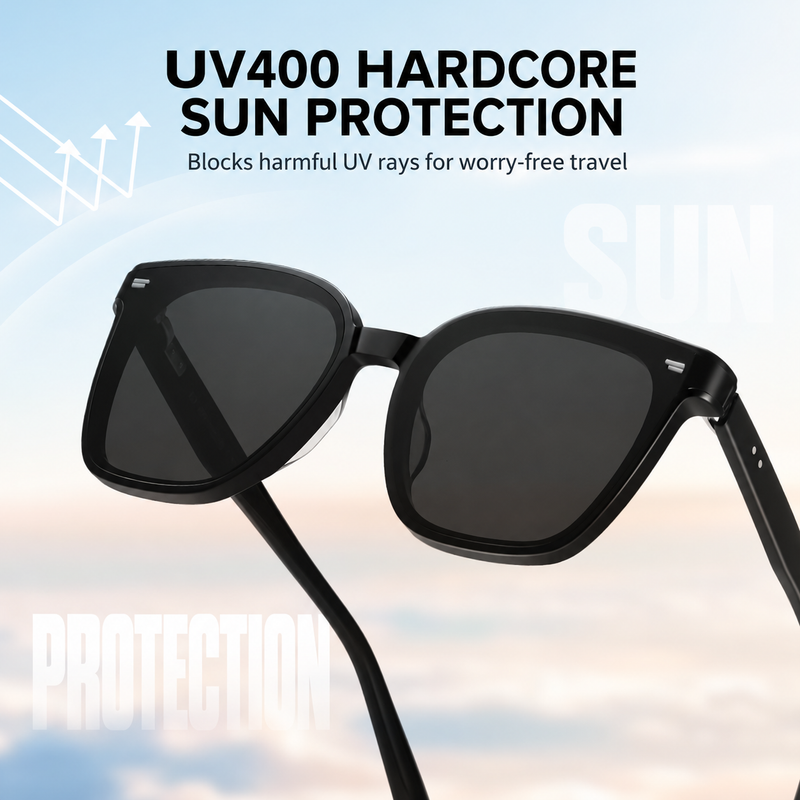 Eyeao Square UV400 Sunglasses
